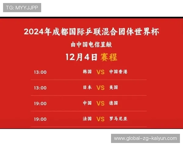 2024国际乒联混合团体世界杯参赛规则公布,2022国际乒联 2024国际乒联混合团体世界杯参赛规则公布,2022国际乒联